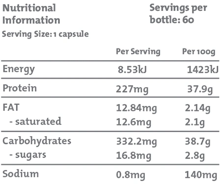 N Acetyl NAC 60 nutritional info